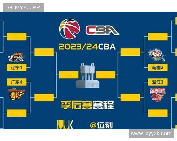 1月25日CBA精彩对决广州队迎战辽宁队全力争胜直播信息详解